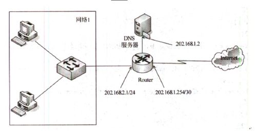 網絡工程師真題解析與備考要點——以2014年上半年上午試題為例